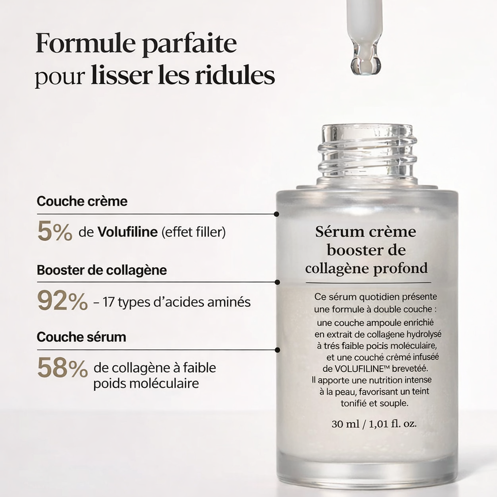 VoluÉclat™ Sérum Coréen au Collagène Infusé au Volufiline